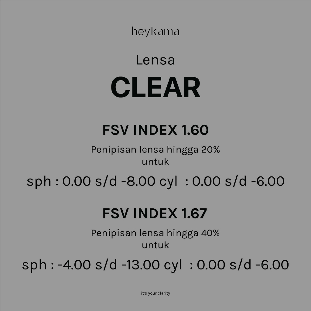 heykama - Lensa Tipis / HI-Index ( SPH/CYL )